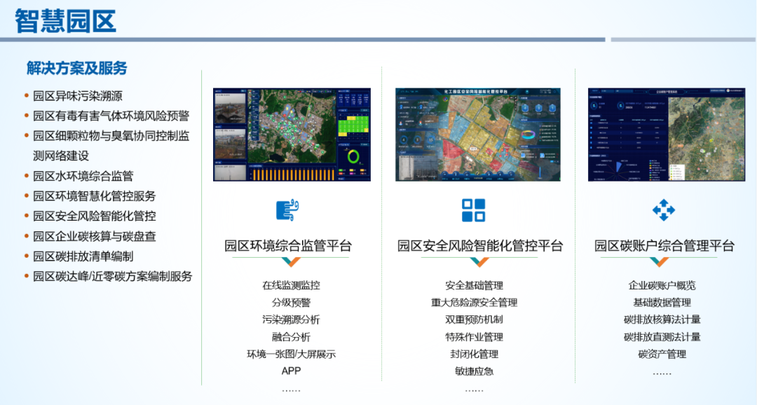JDB电子智慧化工园区产品解决方案.png